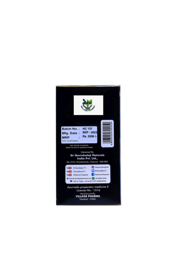 Hair Care Kit - Image 4